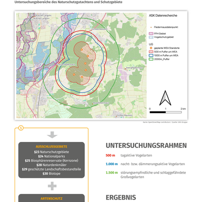 Bild vergr&ouml;&szlig;ern: 25-05-05_ZF-Plakate_Infomarkt G&ouml;rig S&uuml;d Erweiterung_Seite_15