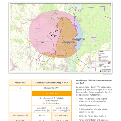 Bild vergr&ouml;&szlig;ern: 25-05-05_ZF-Plakate_Infomarkt G&ouml;rig S&uuml;d Erweiterung_Seite_09