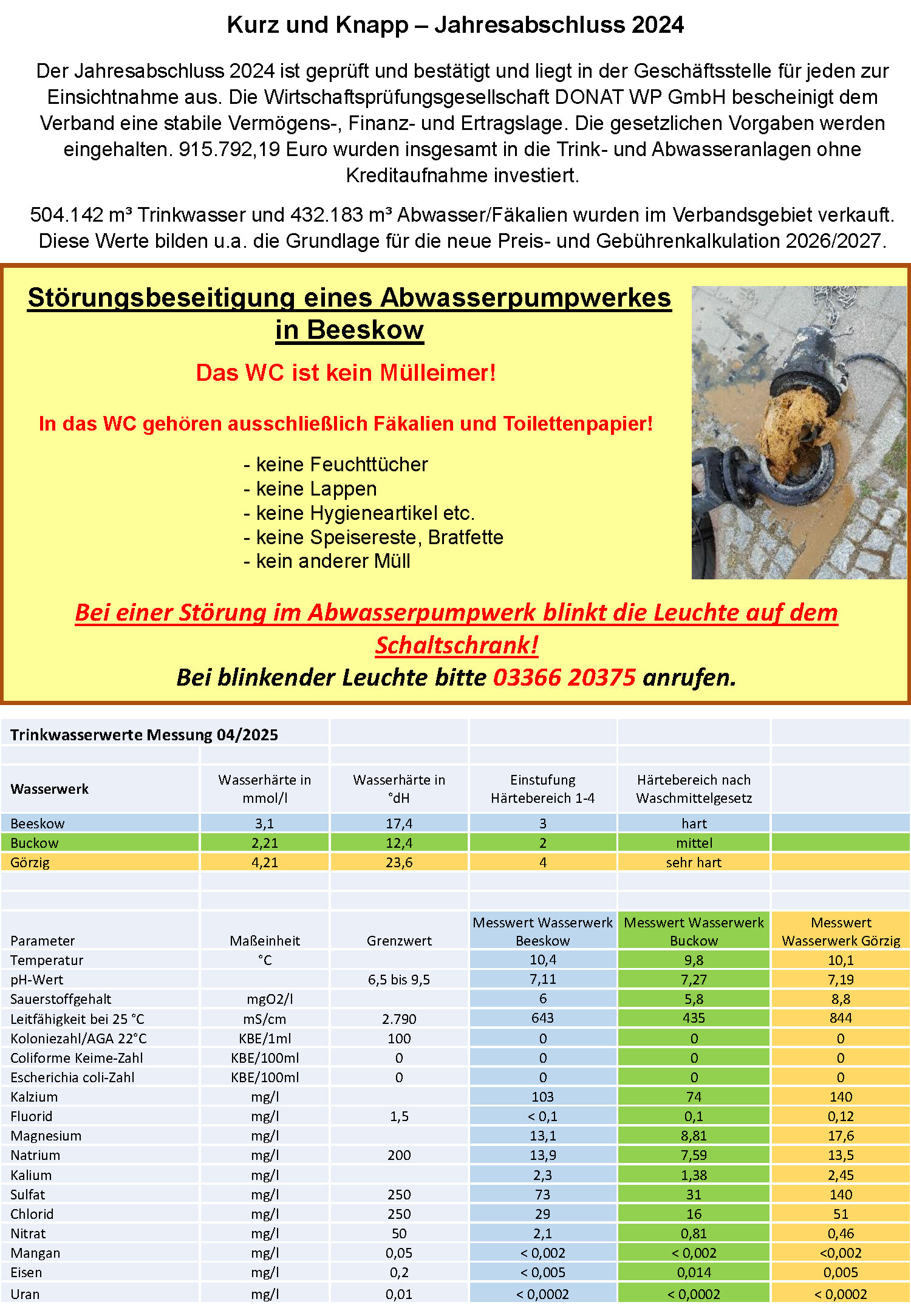 Bild vergr&ouml;&szlig;ern: Wasserblatt_1_Seite_2