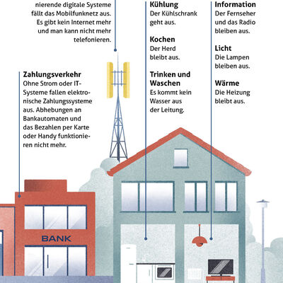 Bild vergr&ouml;&szlig;ern: BBK-Vorsorgen-fuer-Krisen-und-Katastrophen_Seite_07