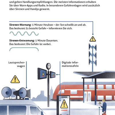 Bild vergr&ouml;&szlig;ern: BBK-Vorsorgen-fuer-Krisen-und-Katastrophen_Seite_12