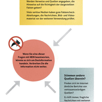 Bild vergr&ouml;&szlig;ern: BBK-Vorsorgen-fuer-Krisen-und-Katastrophen_Seite_17