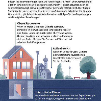 Bild vergr&ouml;&szlig;ern: BBK-Vorsorgen-fuer-Krisen-und-Katastrophen_Seite_30