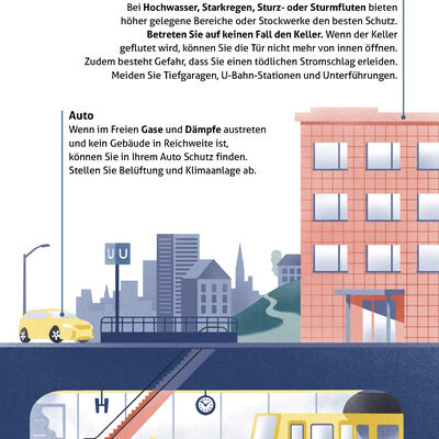 Bild vergr&ouml;&szlig;ern: BBK-Vorsorgen-fuer-Krisen-und-Katastrophen_Seite_31