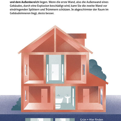 Bild vergr&ouml;&szlig;ern: BBK-Vorsorgen-fuer-Krisen-und-Katastrophen_Seite_33