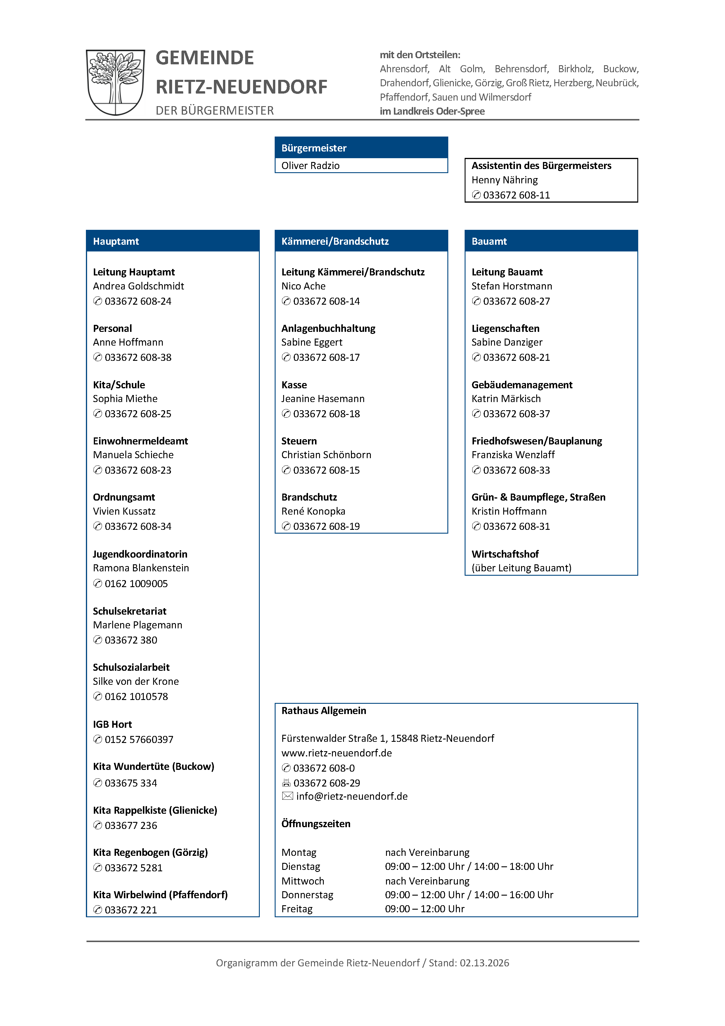 Bild vergr&ouml;&szlig;ern: 20260302 - Organigramm Gemeinde