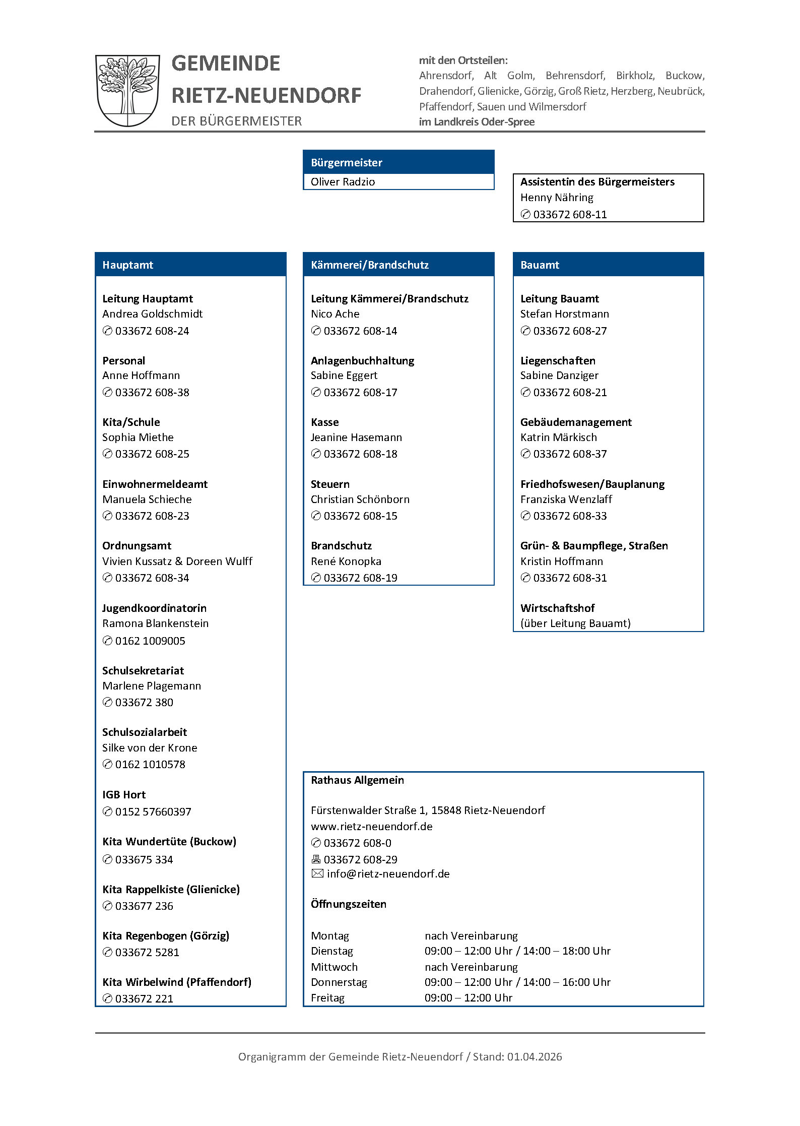 Bild vergr&ouml;&szlig;ern: 20260401 - Organigramm Gemeinde